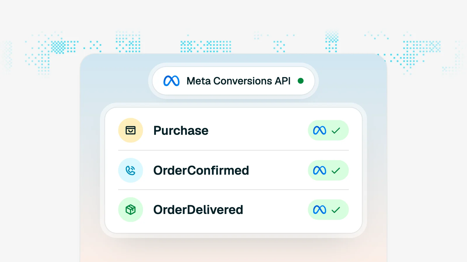 ثلاثة أحداث لطلب واحد تصل إلى واجهة Conversions API الخاصة بـ Meta: Purchase وOrderConfirmed وOrderDelivered، ولكلٍّ منها علامة Meta